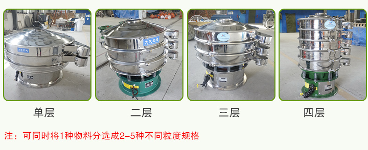 圓形振動篩可分為一層、二層、三層、四層