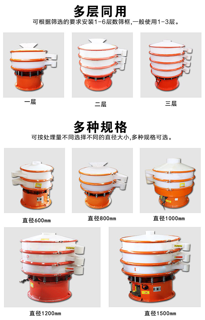 塑料振動篩層數(shù)可達(dá)4層，型號為400mm-1800mm