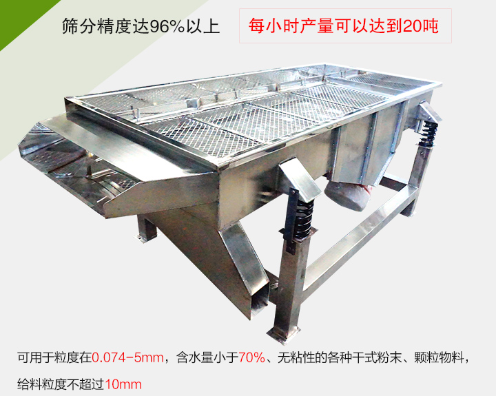 糧食篩分機各種干式粉末、顆粒物料，給料粒度不超過10mm