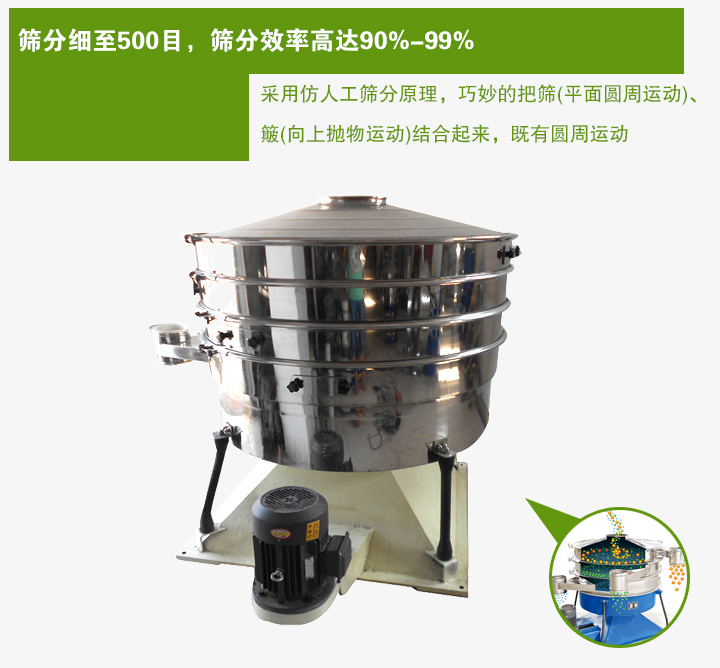 搖動篩采用仿人工篩分原理，巧妙的把篩(平面圓周運動)、 簸(向上拋物運動)結(jié)合起來，既有圓周運動